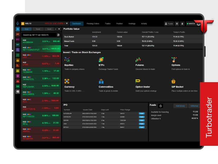turbo trader img